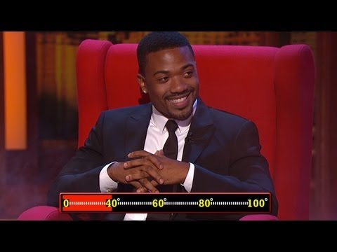 Ray J in the Hot Seat!